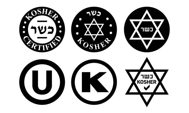 Kosher Belgesi Nedir ve Nasıl Alınır