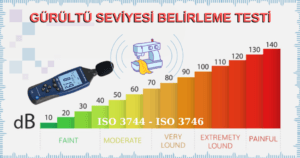 Gürültü Emisyonu Testi
