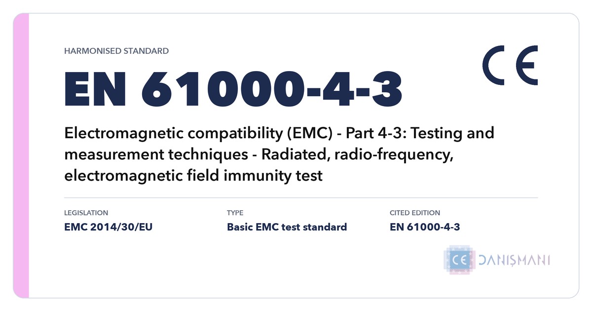 EN 61000-4-3 harmonised standard